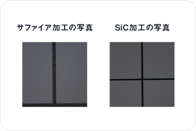 サファイア加工の写真 SiC加工の写真